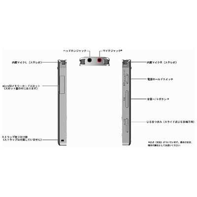 ソニー SONY ICレコーダー シルバー [8GB /ワイドFM対応] ICD-UX565F