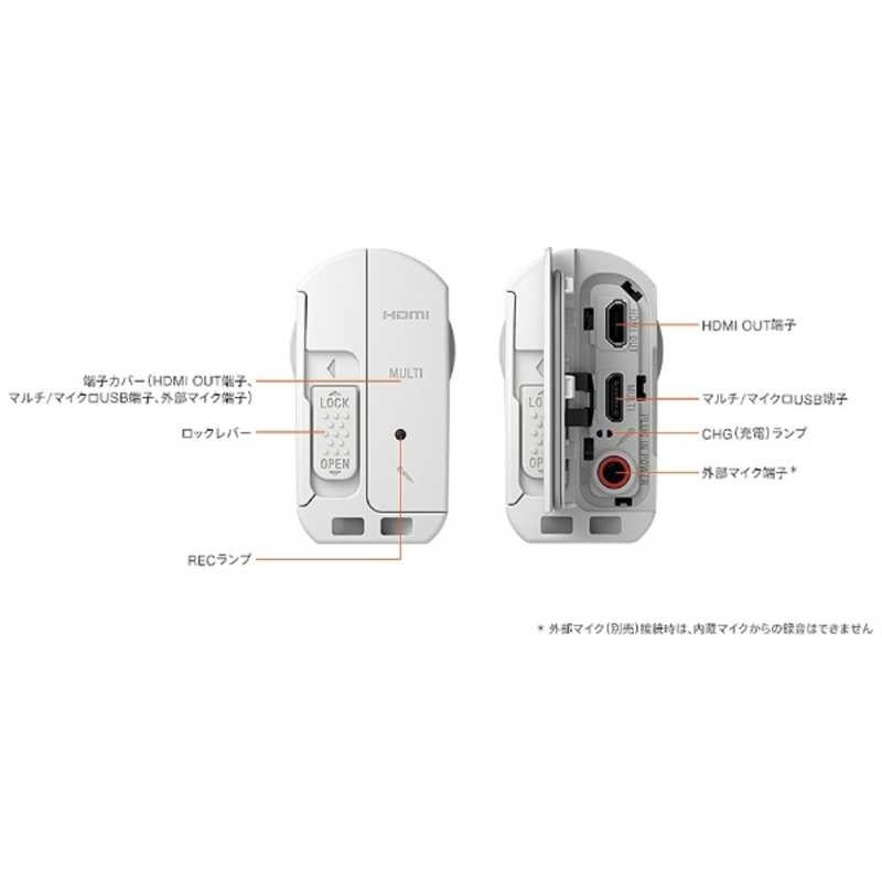 ソニー　SONY ソニー　SONY アクションカム FDRX3000 FDRX3000