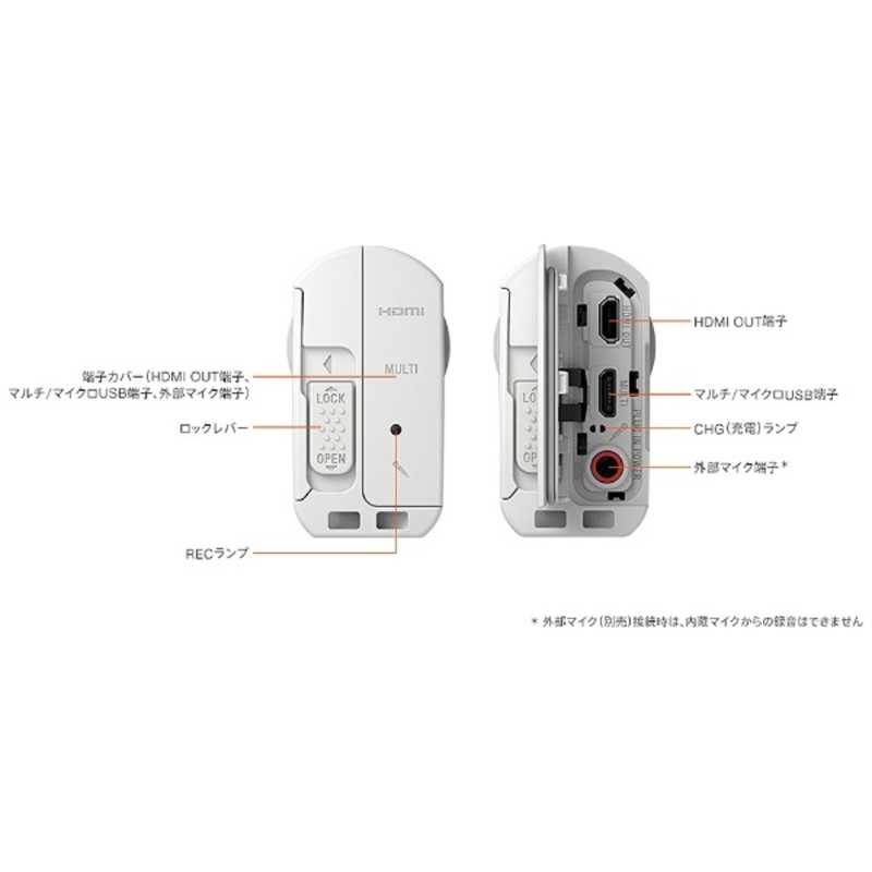 ソニー　SONY ソニー　SONY アクションカム FDR-X3000 FDR-X3000