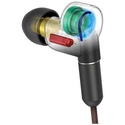 SONY - 【SONY】XBA-N3 （3.5mmプラグ） ソニー SONY イヤホン カナル型 [φ3.5mm ミニプラグ] XBA-N3 の