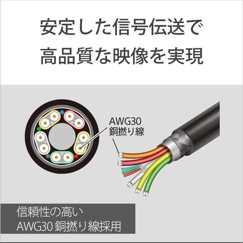 ソニー　SONY ソニー　SONY HDMIケーブル ブラック [2m /HDMI⇔HDMI /スタンダードタイプ /4K対応] DLC-HX20XF DLC-HX20XF