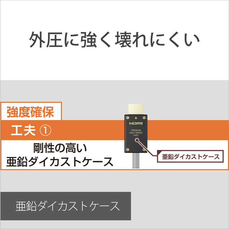 ソニー　SONY ソニー　SONY HDMIケーブル ブラック [2m /HDMI⇔HDMI /スタンダードタイプ /4K対応] DLC-HX20XF DLC-HX20XF