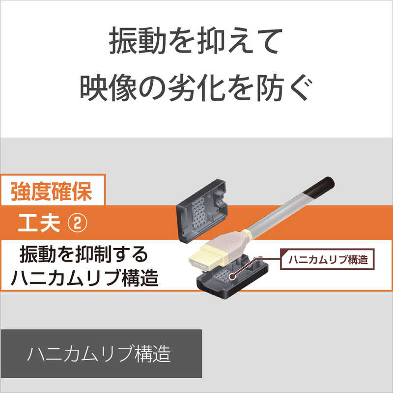 ソニー　SONY ソニー　SONY HDMIケーブル ブラック [2m /HDMI⇔HDMI /スタンダードタイプ /4K対応] DLC-HX20XF DLC-HX20XF