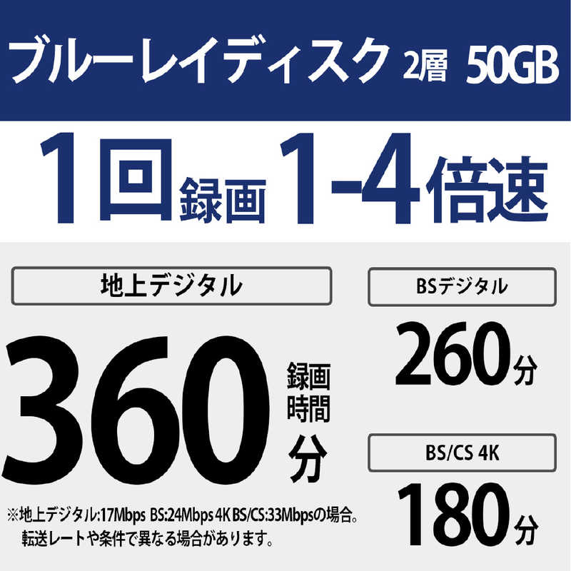 ソニー　SONY ソニー　SONY 録画用BD-R DL Ver.1.2 1-4倍速 50GB 5枚【インクジェットプリンタ対応】 5BNR2VJPS4 5BNR2VJPS4