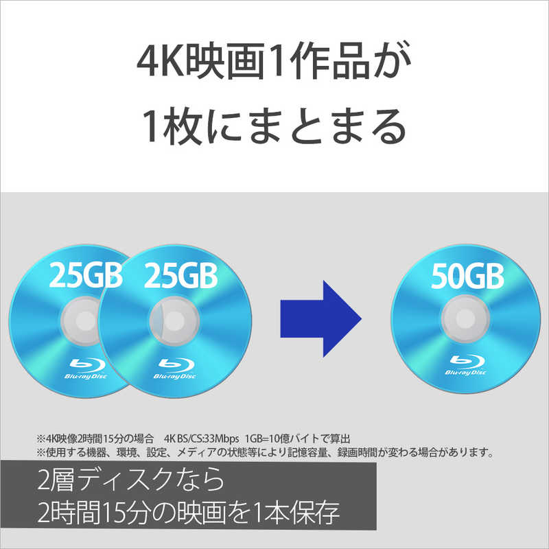 ソニー　SONY ソニー　SONY 録画用BD-R DL Ver.1.2 1-4倍速 50GB 5枚【インクジェットプリンタ対応】 5BNR2VJPS4 5BNR2VJPS4