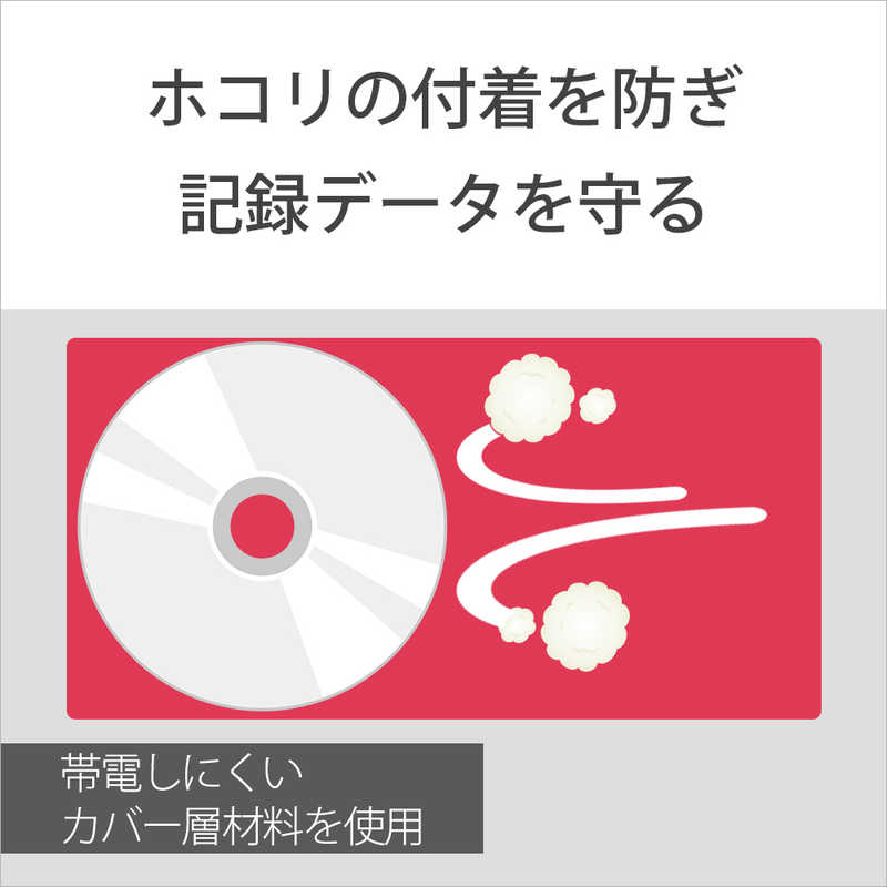 ソニー　SONY ソニー　SONY 録画用BD-R Ver.1.2 1-4倍速 25GB 10枚【インクジェットプリンタ対応】 10BNR1VJPP4 10BNR1VJPP4