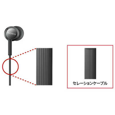 SONY イヤホン ブラック ソニー SONY ブルートゥースイヤホン ブラック [ リモコン
