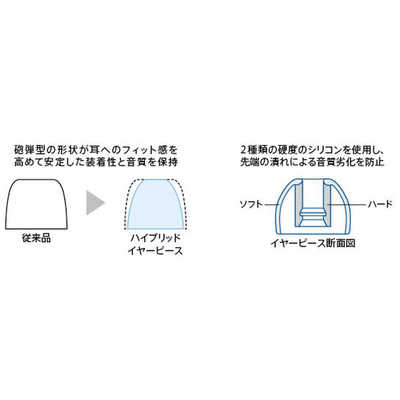 Yahoo!オークション - SONY SS-G5 アルニコ30cmウーファー 動作