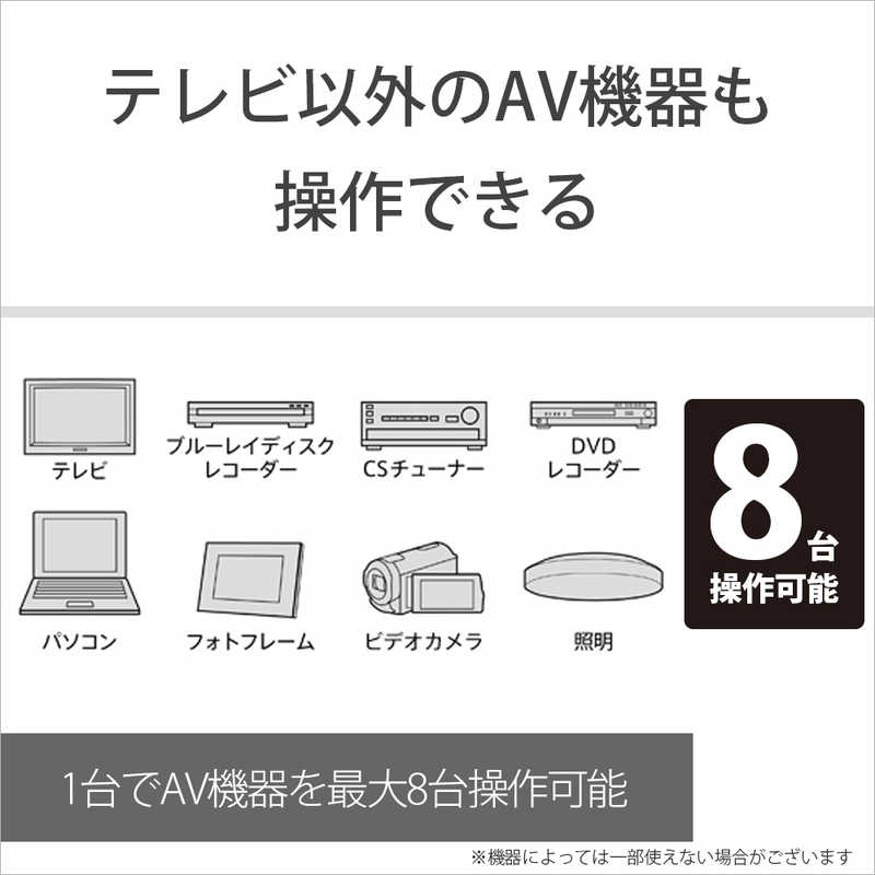 ソニー　SONY ソニー　SONY 学習機能付きリモコン RMPLZ530DLBJ RMPLZ530DLBJ