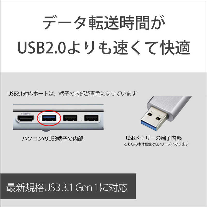 ソニー　SONY ソニー　SONY USBメモリー｢ポケットビット｣[128GB/USB3.0/ノック式] USM128GU W ホワイト USM128GU W ホワイト