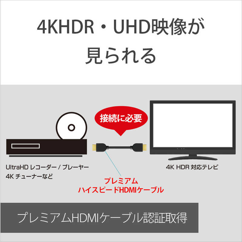 ソニー　SONY ソニー　SONY HDMIケーブル ブラック [2m /HDMI⇔HDMI /スタンダードタイプ /4K対応] DLC-HX20 DLC-HX20