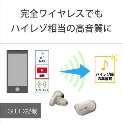 フルワイヤレスイヤホン WF-1000XM3 BM [リモコン・マイク対応  ] ソニー SONY フルワイヤレスイヤホン ブラック [ リモコン