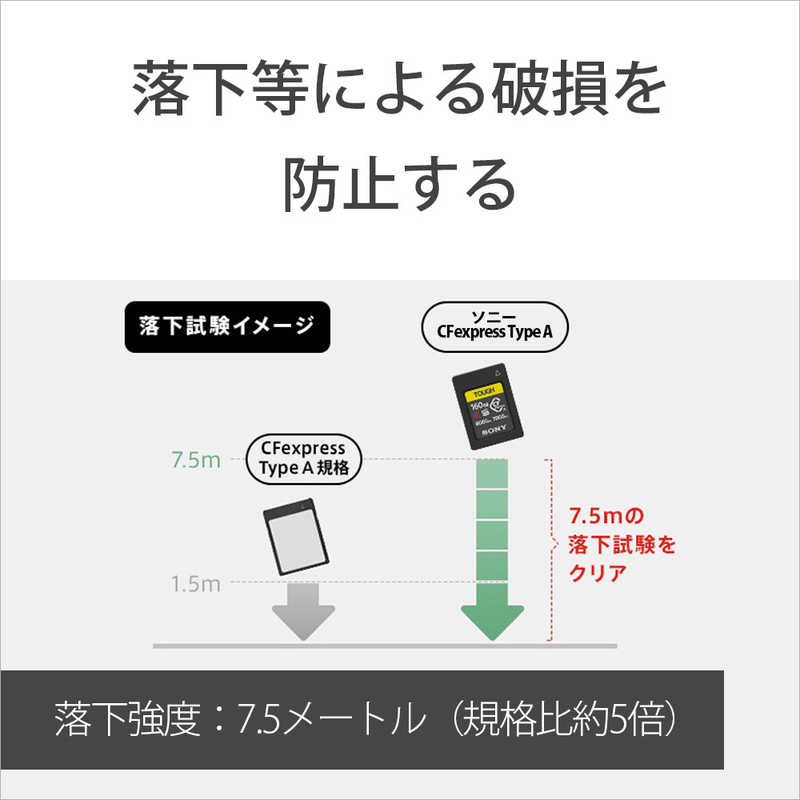 ソニー　SONY ソニー　SONY CFexpressカード Type A 【TOUGH(タフ)】CEA-Gシリーズ (160GB) CEA-G160T CEA-G160T