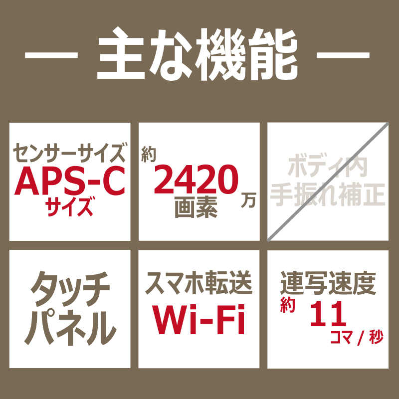 ソニー　SONY ソニー　SONY ミラーレス一眼カメラ 高倍率ズームレンズキット ILCE6400M ILCE6400M