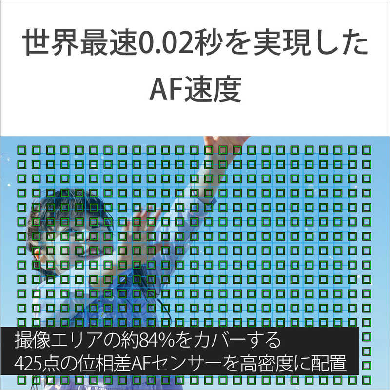 ソニー　SONY ソニー　SONY ミラーレス一眼カメラ 高倍率ズームレンズキット ILCE6400M ILCE6400M