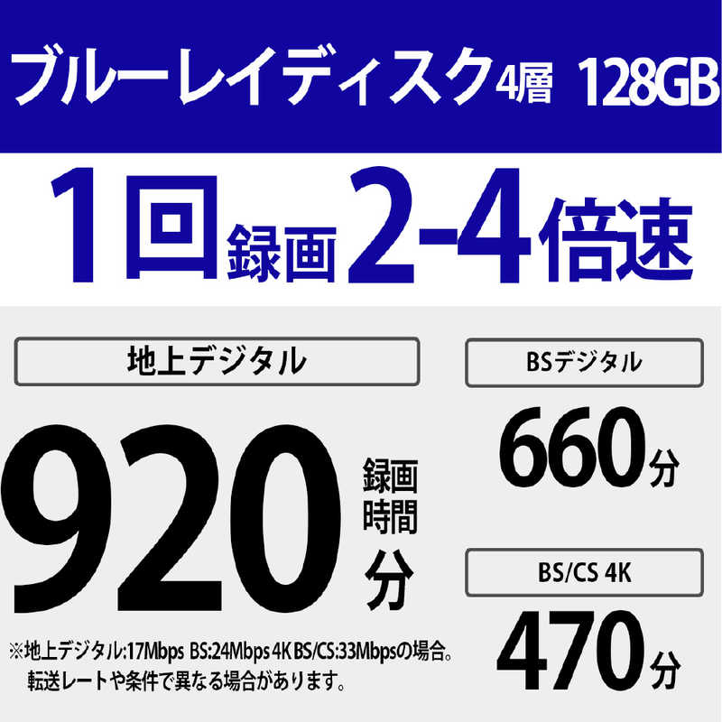 ソニー　SONY ソニー　SONY 録画用BD-R XL  10枚  128GB  インクジェットプリンター対応   ホワイト  10BNR4VAPS4 10BNR4VAPS4