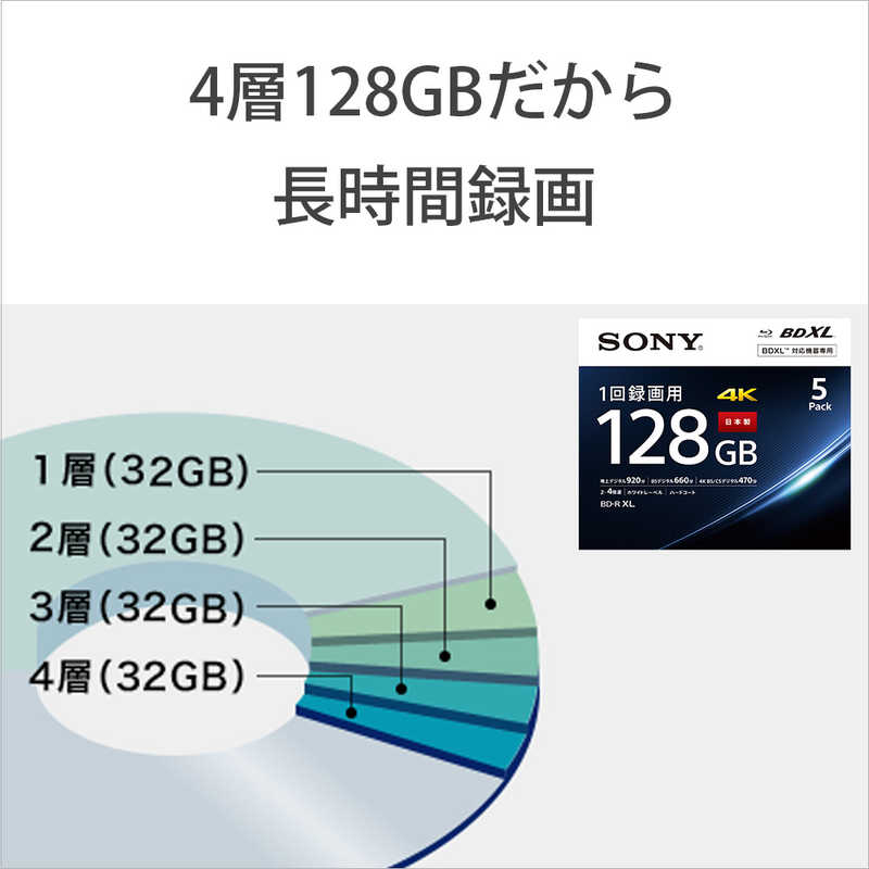 ソニー　SONY ソニー　SONY 録画用BD-R XL  10枚  128GB  インクジェットプリンター対応   ホワイト  10BNR4VAPS4 10BNR4VAPS4