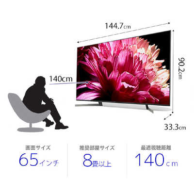 ソニー SONY BRAVIA(ブラビア) 液晶テレビ 65V型 4Kチューナー内蔵 KJ  