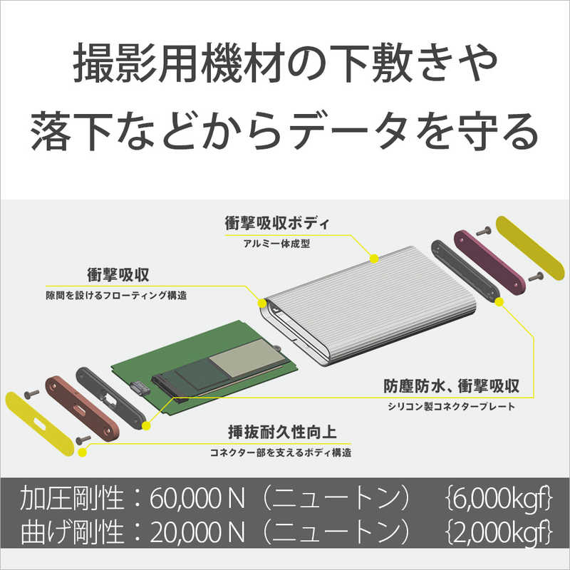 ソニー　SONY ソニー　SONY ポータブルSSD【TOUGHシリーズ】 TOUGH シルバー SL-M2 ST SL-M2 ST