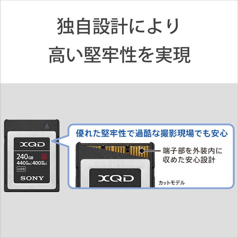 ソニー　SONY ソニー　SONY XQDカード Gシリーズ (64GB) QD-G64F QD-G64F