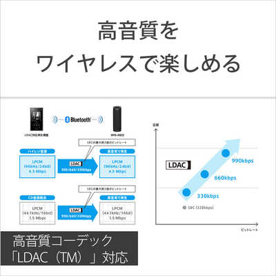 ソニー SONY Bluetoothスピーカー ブラック SRS-XB23 BC の通販