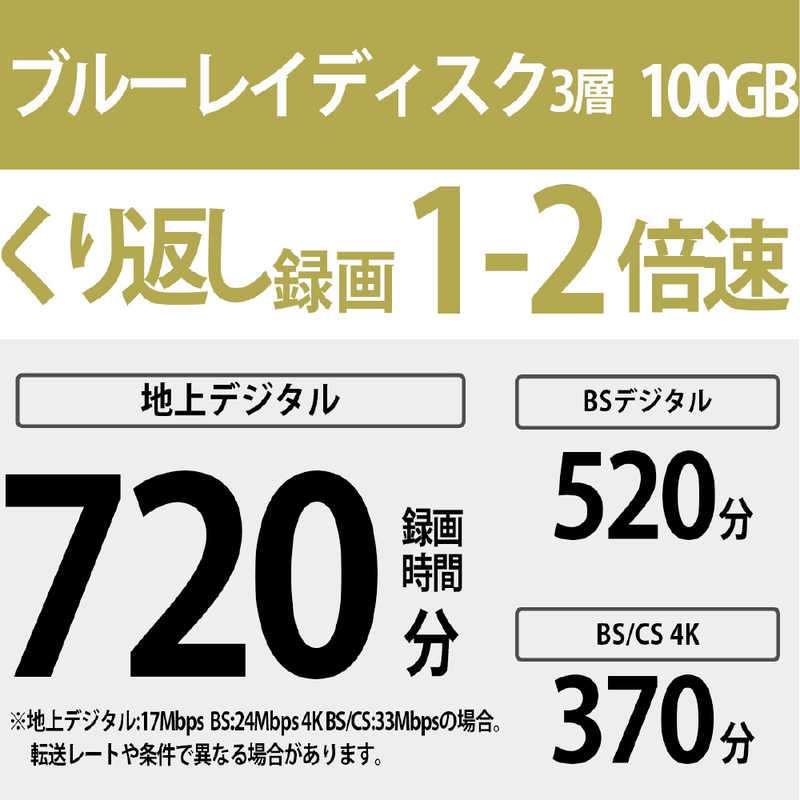 ソニー　SONY ソニー　SONY 録画用BD-RE XL  1枚  100GB  インクジェットプリンター対応 ホワイト  BNE3VEPJ2 BNE3VEPJ2