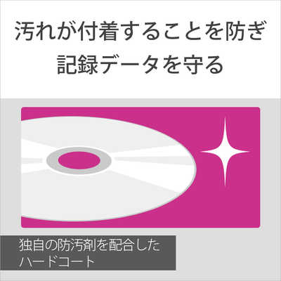 ソニー SONY 録画用BD-RE XL 10枚 100GB インクジェットプリンター対応