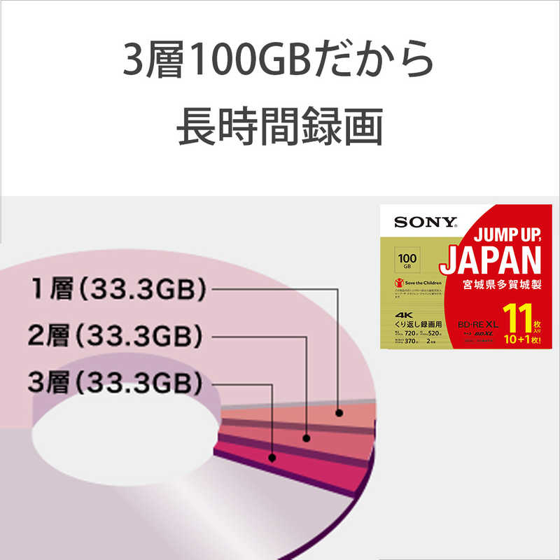 ソニー　SONY ソニー　SONY 録画用BD-RE XL  11枚  100GB  インクジェットプリンター対応  ホワイト  11BNE3VZPS2 11BNE3VZPS2