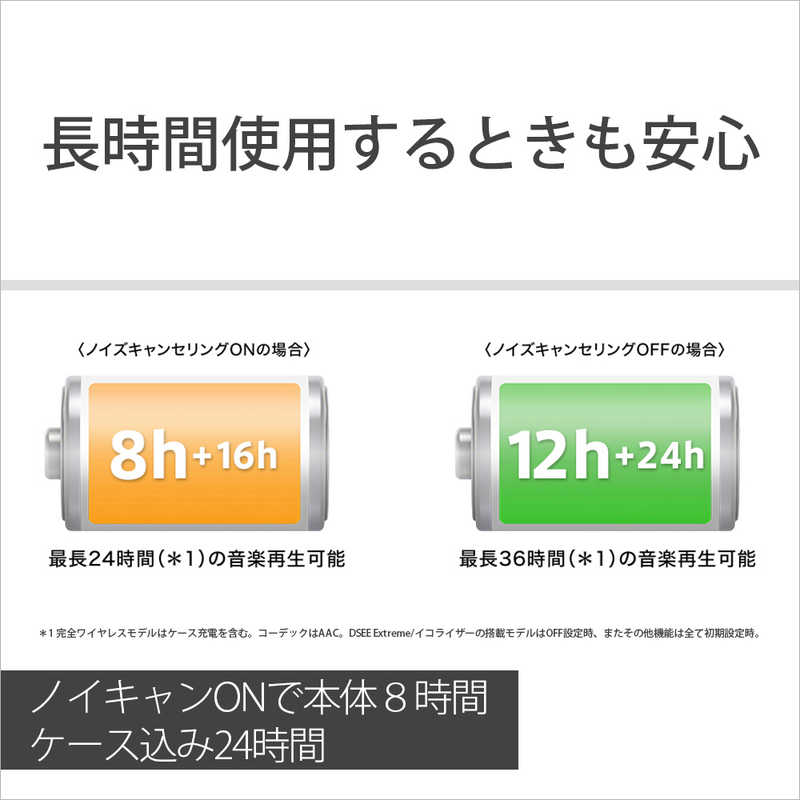 ソニー　SONY ソニー　SONY フルワイヤレスイヤホン ノイズキャンセリング対応 リモコン・マイク対応 ブラック WF1000XM4 BM WF1000XM4 BM