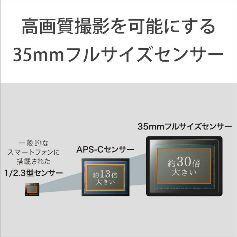 ソニー　SONY ソニー　SONY ミラーレス一眼カメラ レンズキット ILCE7CLB ILCE7CLB