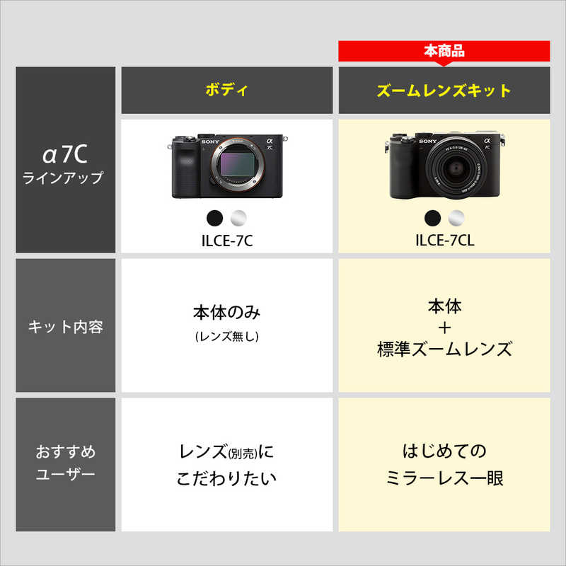 ソニー　SONY ソニー　SONY ミラーレス一眼カメラ レンズキット ILCE7CLB ILCE7CLB