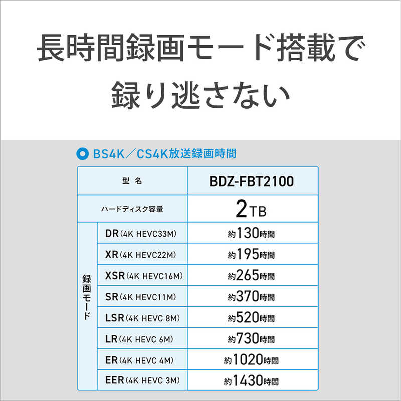 ソニー　SONY ソニー　SONY 【アウトレット】ブルーレイレコーダー 2TB 3番組同時録画 4Kチューナー内蔵 BDZ-FBT2100 BDZ-FBT2100