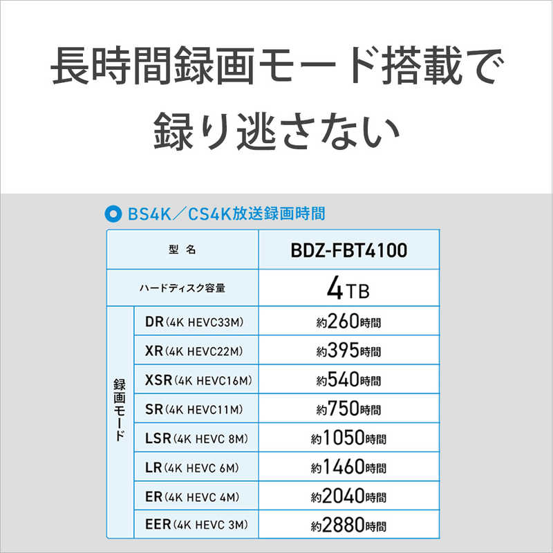 ソニー　SONY ソニー　SONY ブルーレイレコーダー 4TB 3番組同時録画 4Kチューナー内蔵 BDZ-FBT4100 BDZ-FBT4100