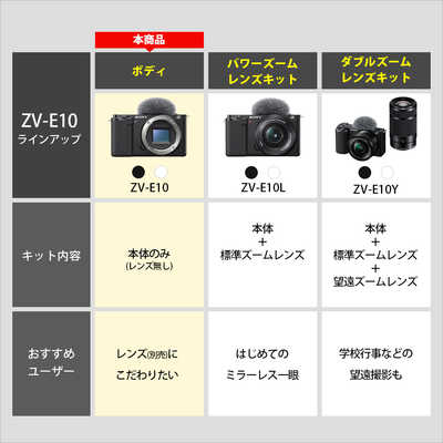 ソニー SONY ミラーレス一眼カメラ VLOGCAM ZV-E10 ボディ ブラック の