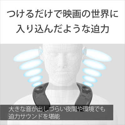 ソニー SONY ワイヤレスネックバンドスピーカー SRS-NS7-HC の