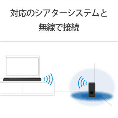 ソニー SONY サブウーファー SA-SW5 の通販 - カテゴリ：オーディオ