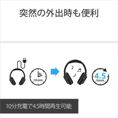 ソニーSONY　ワイヤレスヘッドホンノイズキャンセリングWH-XB910N BZBluetooth