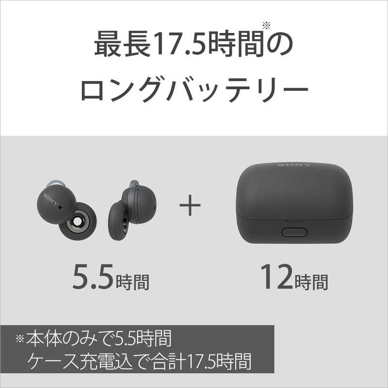 ソニー　SONY ソニー　SONY LinkBuds フルワイヤレスイヤホン グレー [リモコン・マイク対応 /ワイヤレス(左右分離) /Bluetooth] WF-L900HM WF-L900HM