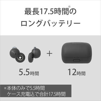 Sony LinkBuds ワイヤレスステレオヘッドセット グレー №245