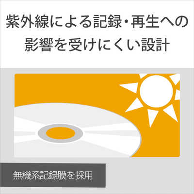 ソニー SONY 録画用BD-RE XL [25枚 /100GB /インクジェットプリンター