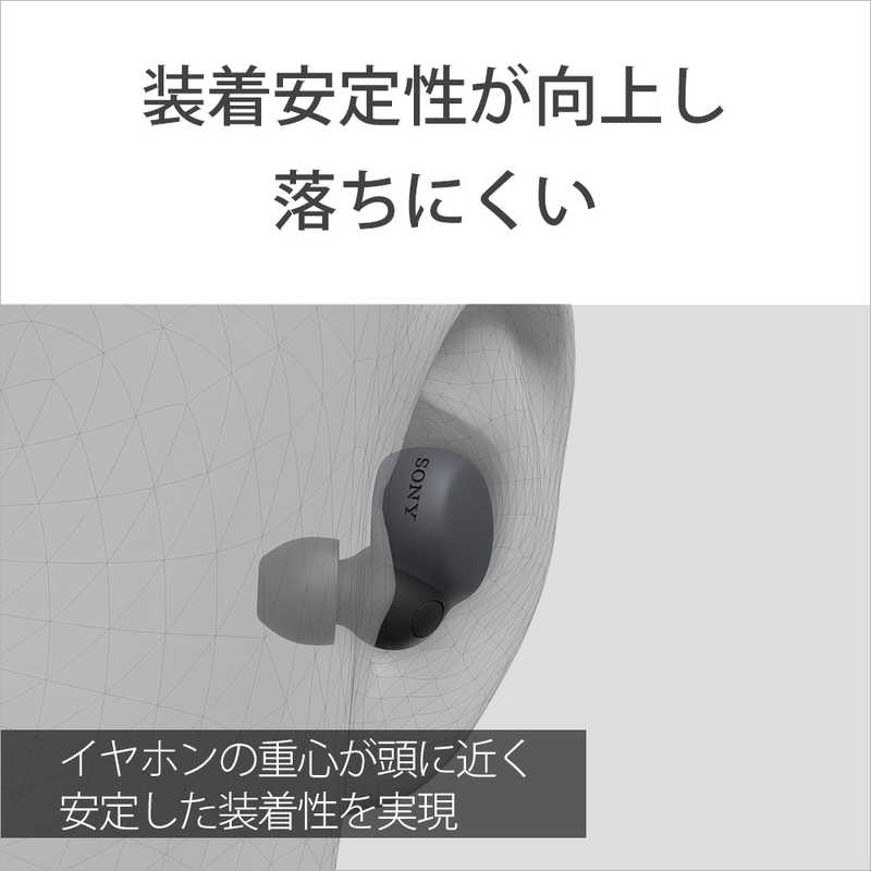 ソニー　SONY ソニー　SONY フルワイヤレスイヤホン [ NiziU CM 出演 ] ノイズキャンセリング対応 リモコン･マイク対応 LinkBuds S ホワイト WF-LS900N WC WF-LS900N WC