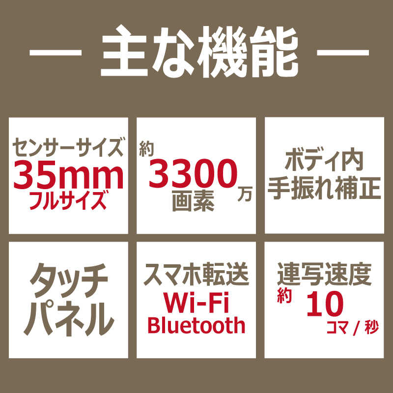 ソニー　SONY ソニー　SONY ミラーレス一眼カメラ α7IV ボディ ILCE-7M4 α7IV ボディ ILCE-7M4