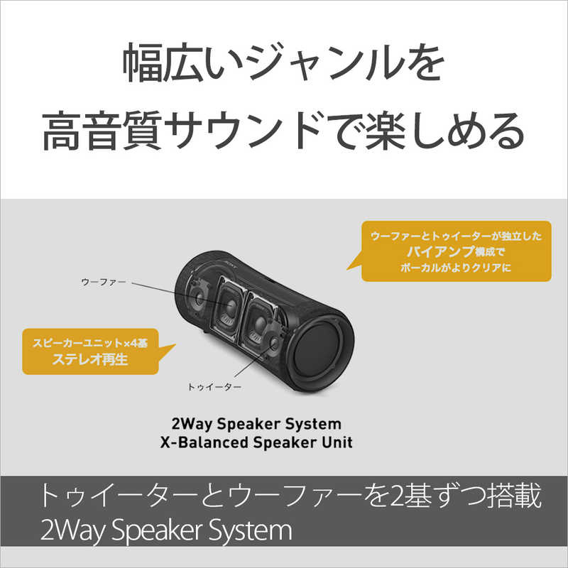 ソニー　SONY ソニー　SONY ブルートゥーススピーカー グレー  (防水 /Bluetooth対応) SRS-XG300-HC SRS-XG300-HC
