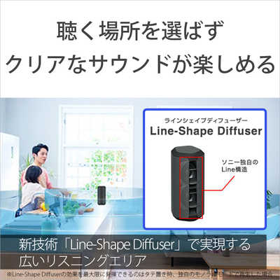ソニー SONY 【アウトレット】ブルートゥーススピーカー グレー (防水