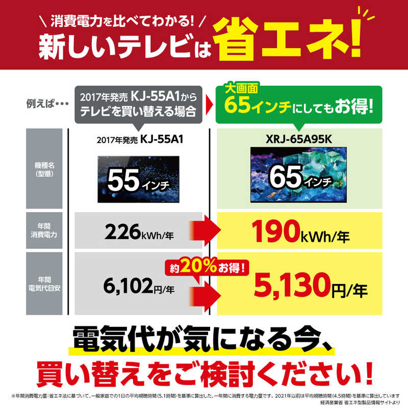 ソニー　SONY ソニー　SONY 有機ELテレビ BRAVIA ブラビア A95Kシリーズ [ 65V型 / 4K対応 / 4Kチューナー内蔵 / YouTube 対応 ] XRJ-65A95K XRJ-65A95K