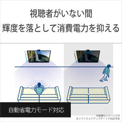 ソニー SONY カメラ・マイクユニット CMU-BC1 の通販 - カテゴリ