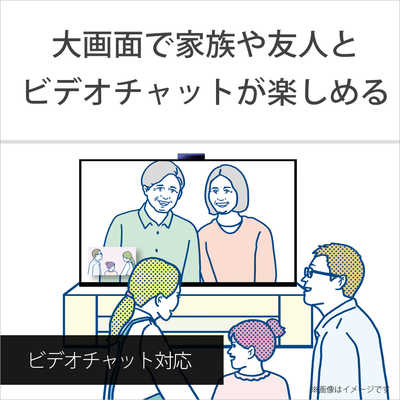 ソニー SONY カメラ・マイクユニット CMU-BC1 の通販 - カテゴリ