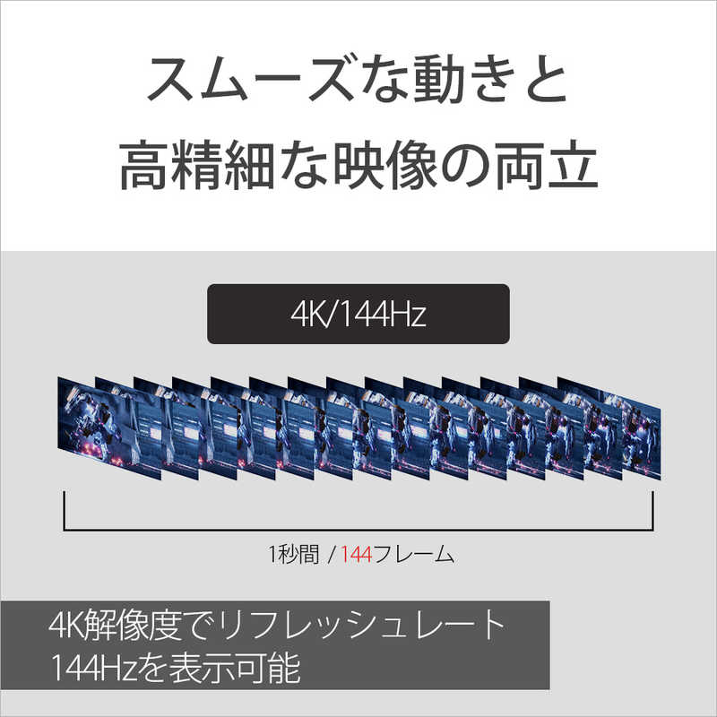 ソニー　SONY ソニー　SONY ゲーミングモニター SDM-U27M90 INZONE M9（インゾーンM9）USB-C接続 [27型 /4K(3840×2160) /ワイド]  