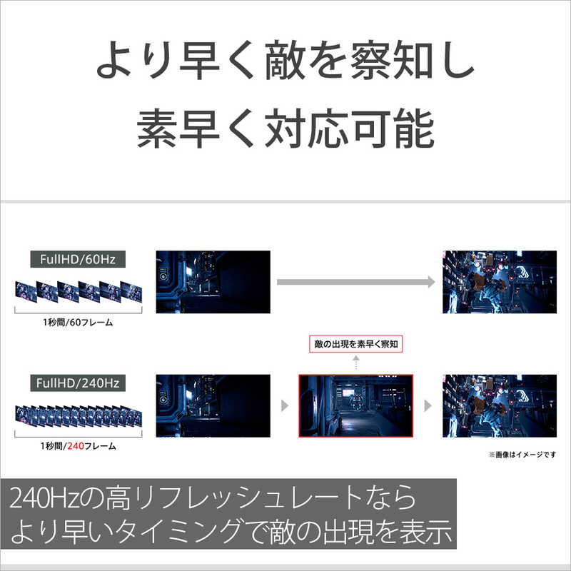 ソニー　SONY ソニー　SONY ゲーミングモニター INZONE M3（インゾーンM3）USB-C接続 ［27型 /WUXGA(1920×1200) /ワイド］ SDM-F27M30 SDM-F27M30