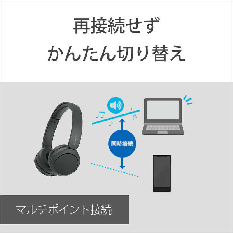 ソニー　SONY ソニー　SONY ブルートゥースヘッドホン ホワイト［リモコン・マイク対応 /Bluetooth］ WH-CH520 WZ WH-CH520 WZ
